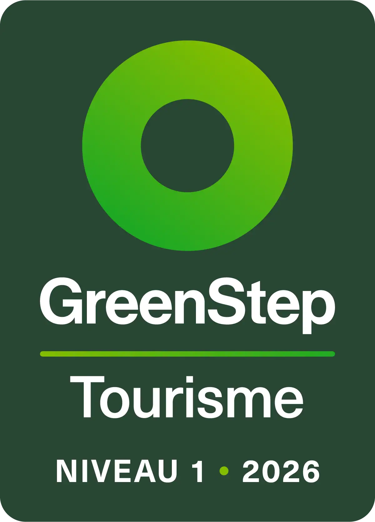 GreenStep Business Pathway 1